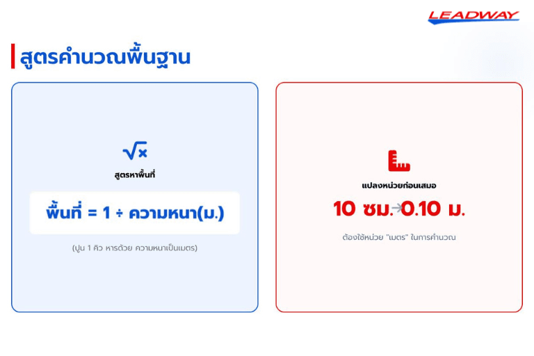 the-formula-for-calculating-how-many-square-meters-can-1-cubic-meter-of-cement-cover.png